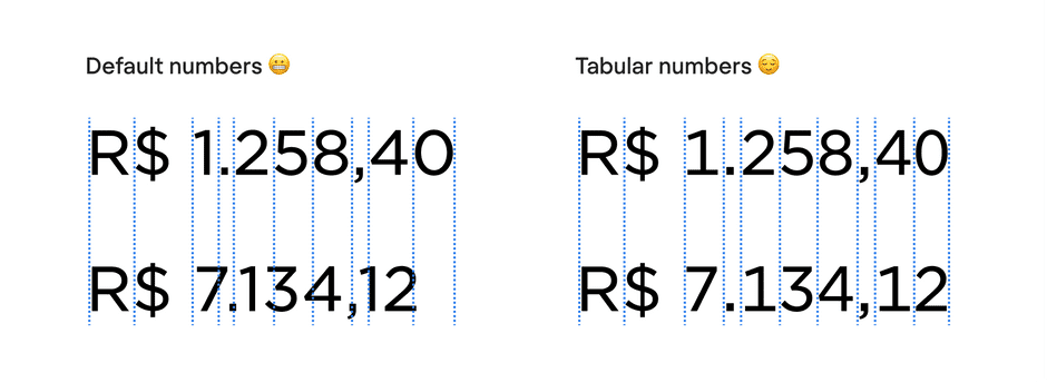tabular numbers5